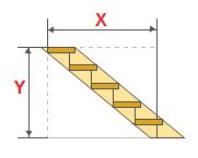 Как рассчитать количество ступеней на лестнице - быстро и легко