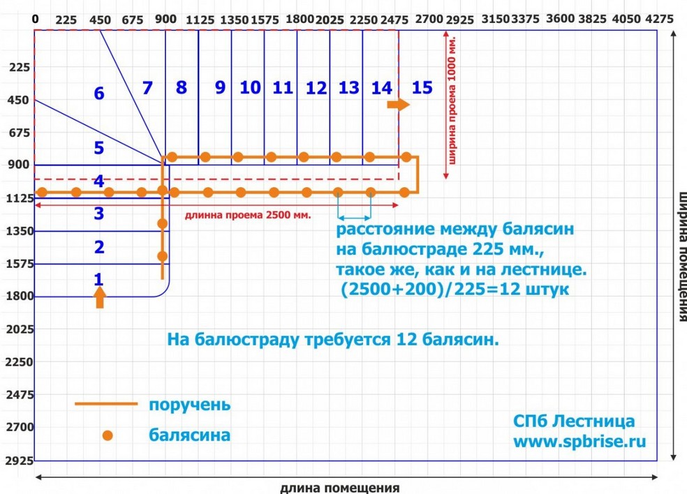 Г образная лестница на второй этаж - быстро и легко