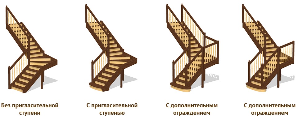 Г образная лестница на второй этаж - быстро и легко