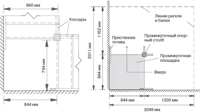 Г образная лестница на второй этаж - быстро и легко