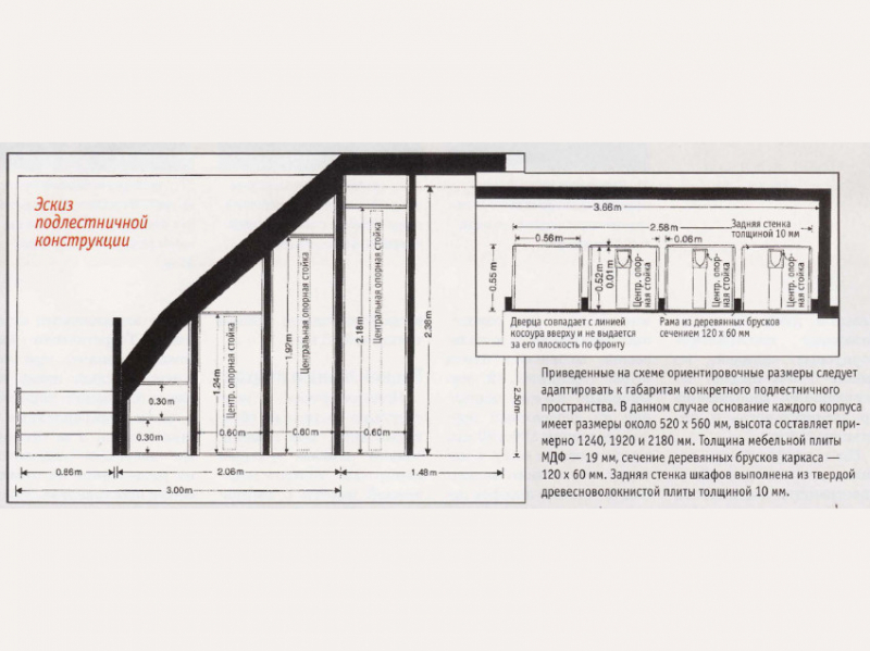 Выдвижные ящики под лестницей своими руками - подробно