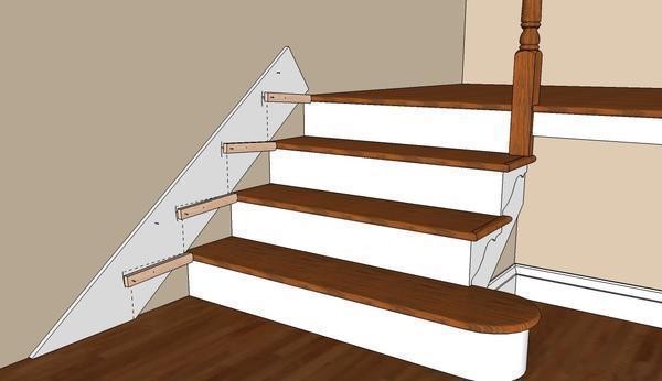 Высота и ширина ступеней лестницы гост - просто о сложном