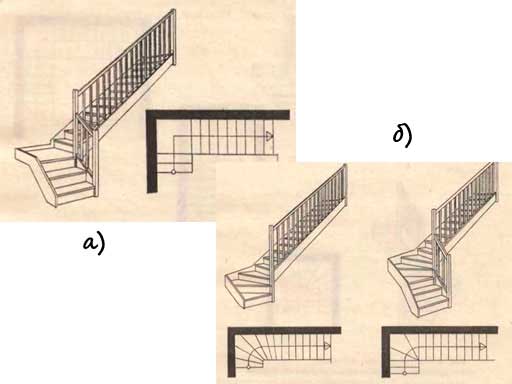 Лестница 3 типа что это такое - как сделать