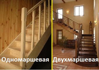 Монтаж деревянной лестницы на второй этаж - практические советы